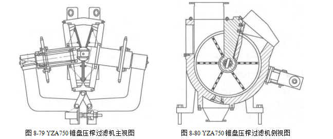 锥盘压榨过滤机的工作原理 锥盘压榨过滤机的工作原理