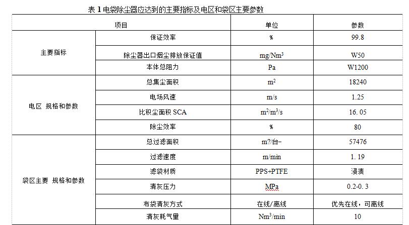 ϳɽṹͼϳӦﵽҪָʲô